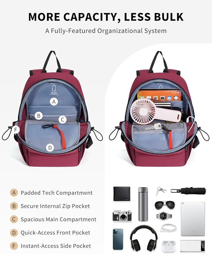 ECOHUB Mini Anti-Theft RFID Backpack - Image 4