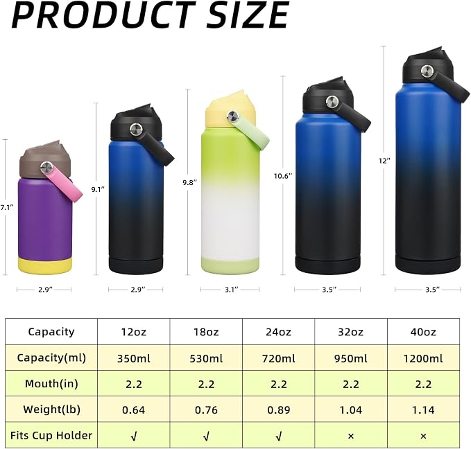 BJPKPK Insulated Water Bottle - Image 5