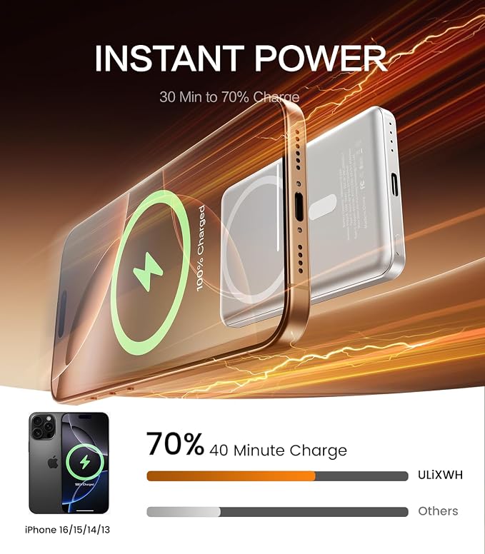 ULiXWH for Magsafe Portable Charger for iPhone, 2026 Upgrade 5000mAh Fast - Image 4