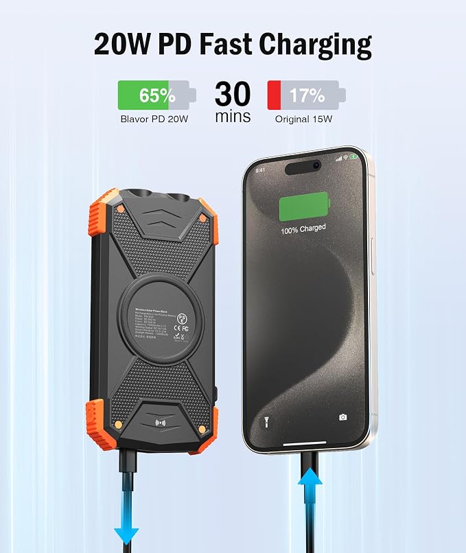 BLAVOR Solar Power Bank 10, Portable Wireless Charger, 20W Fast Charging - Image 3