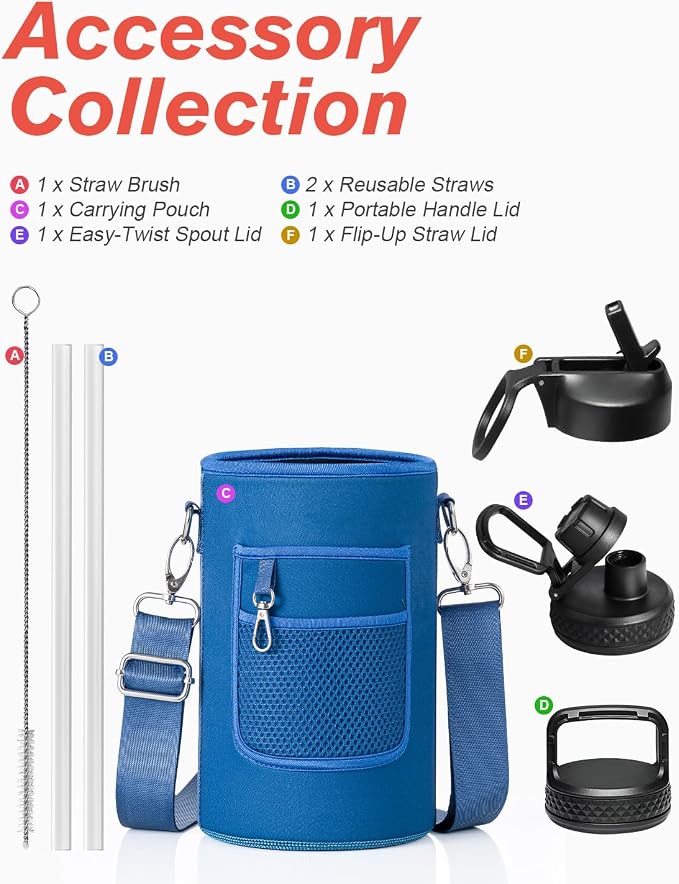 Coolflask 128 oz Gallon Water Bottle Insulated - Image 7