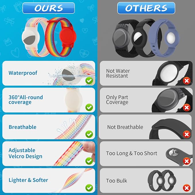 Waterproof Bracelet for Airtag Kids 2 Pack, Soft Nylon Hidden Air Tag Wristband - Image 3