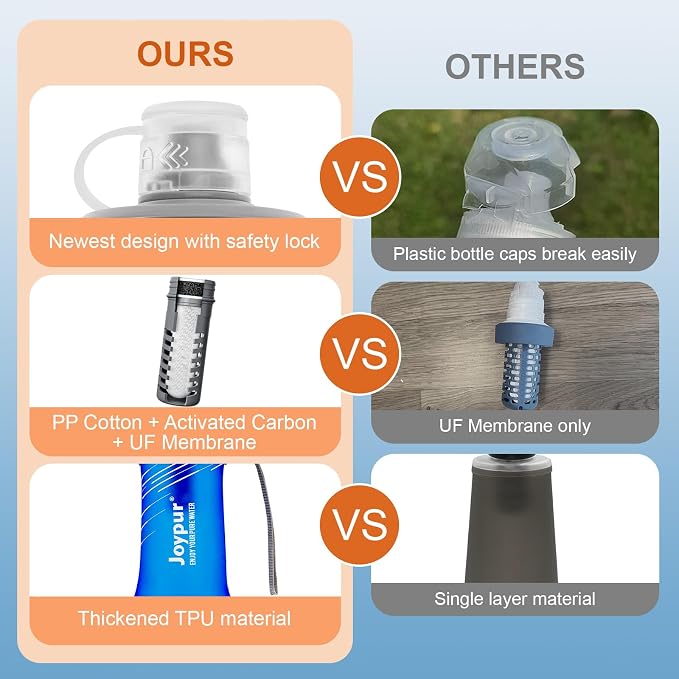 Water Filter Survival - Image 3