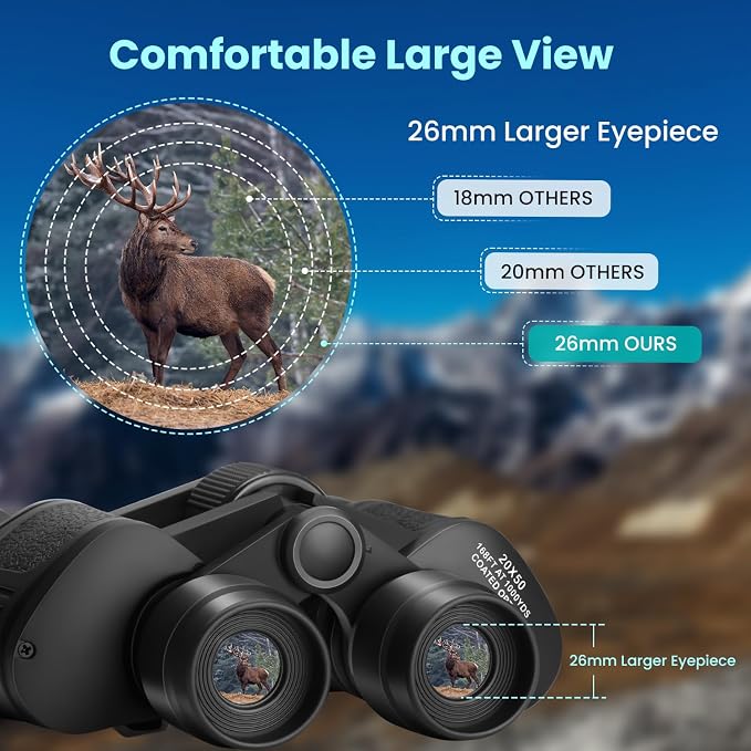 20x50 High Powered Binoculars for Adults, Waterproof Compact Binoculars - Image 4