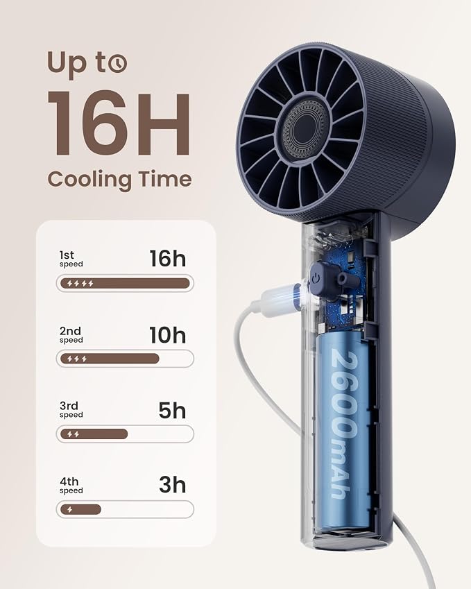 Navy Blue Rechargeable Mini Handheld Turbo Fan - Image 4
