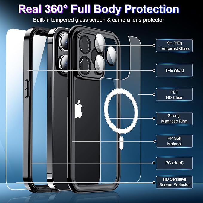 2024 New Designed for iPhone 15 Pro Case Waterproof, Phone Case for iPhone 15 - Image 5