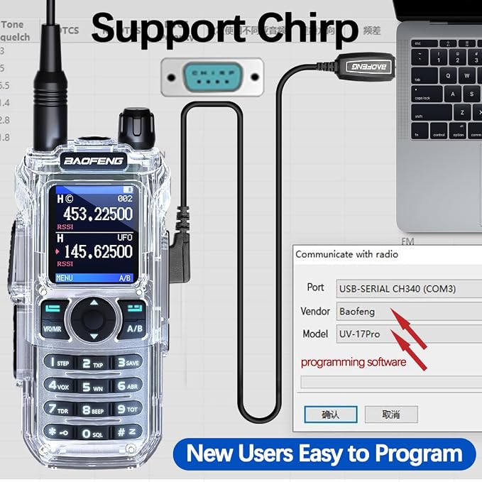 Baofeng Radio Handheld Ham Radios Long Range - Image 8
