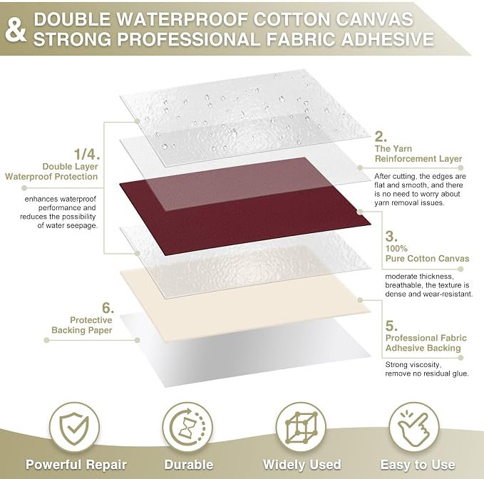 Gheeidau Canvas Repair Tape 4×70 Inch Waterproof Self-Adhesive Fabric Repair - Image 2