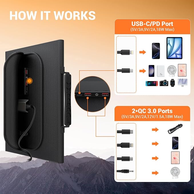 30W Solar Panel Charger Portable Foldable - Image 3