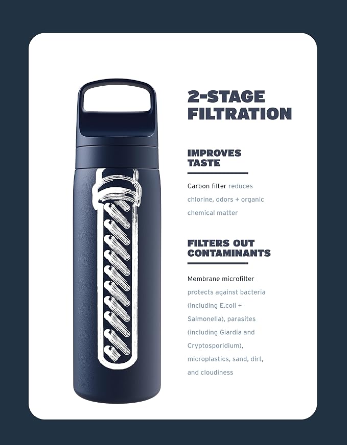LifeStraw Go Series – Insulated Stainless Steel Water Filter Bottle - Image 2