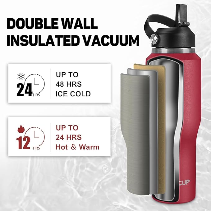 Insulated Water Bottle 40oz - Image 4