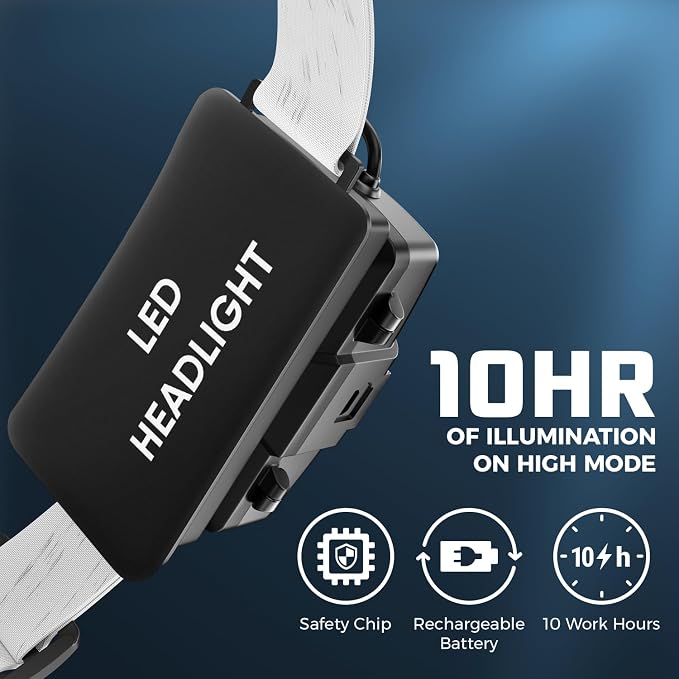 DanForce Headlamp. USB Rechargeable LED Head Lamp. Ultra Bright LUMINUS 1080 - Image 3