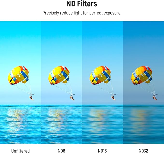 NEEWER ND Filter Set Compatible - Image 4