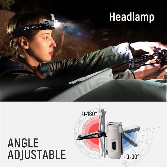 Hopedone LED Hard Hat Light, 800Lumens Rechargeable Dimmable Clip on Cap Lights - Image 5