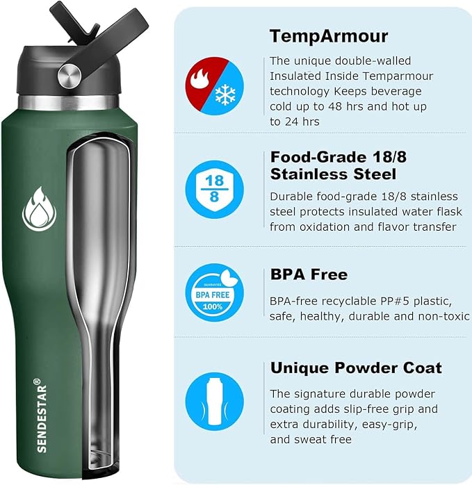 SENDESTAR Water Bottle, Wide Mouth Stainless Steel Vacuum Insulated Double Wall - Image 3