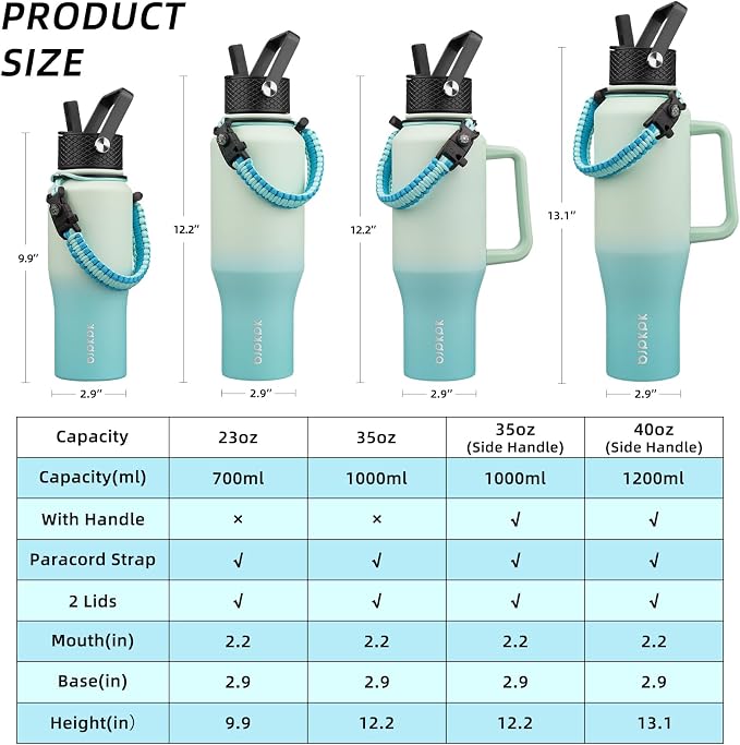 BJPKPK Insulated Water Bottles - Image 5