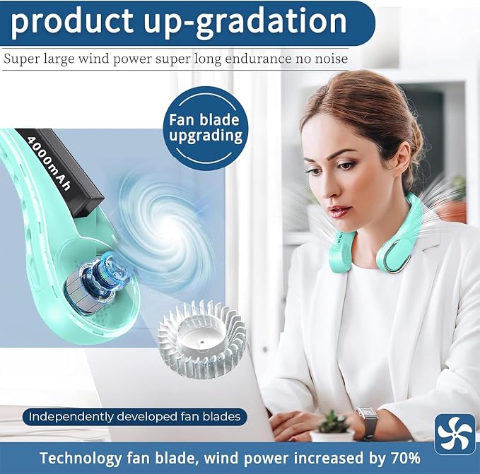ASNUG Portable Neck Fan, Neck Fans - Image 2