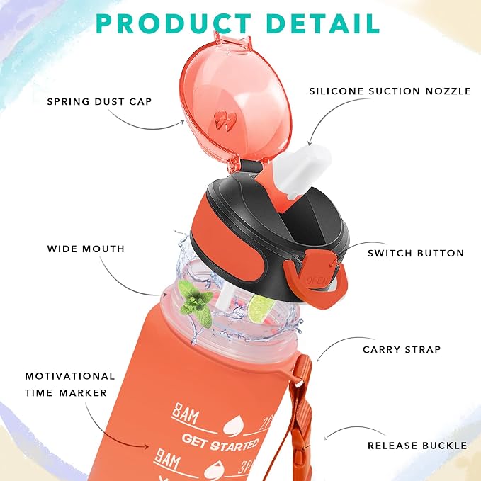Enerbone 32 oz Drinking Water Bottle - Image 3