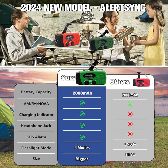 2000mAh Weather Emergency Radio, Portable Solar AM/FM/NOAA Hand Crank Radio - Image 3