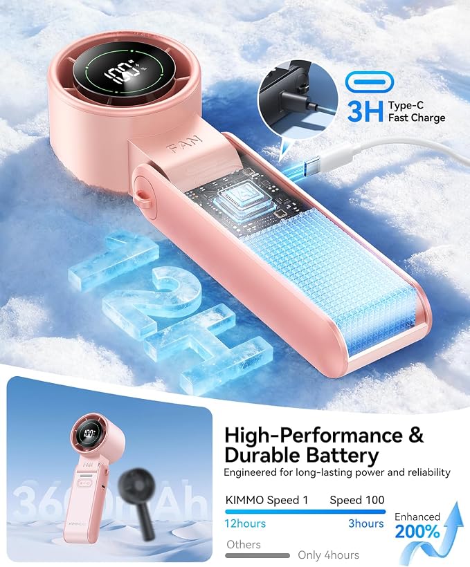 KIMMOO 3-in-1 Portable Handheld Turbo Fan-100 Speeds, Powerful 20000 RPM - Image 5