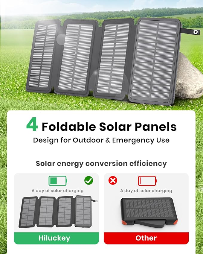Hiluckey Solar Charger Power Bank - Image 2