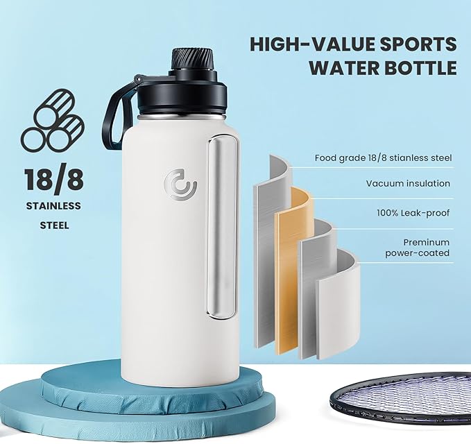 Sports Water Bottle 32oz, Insulated Water Bottle - Image 3