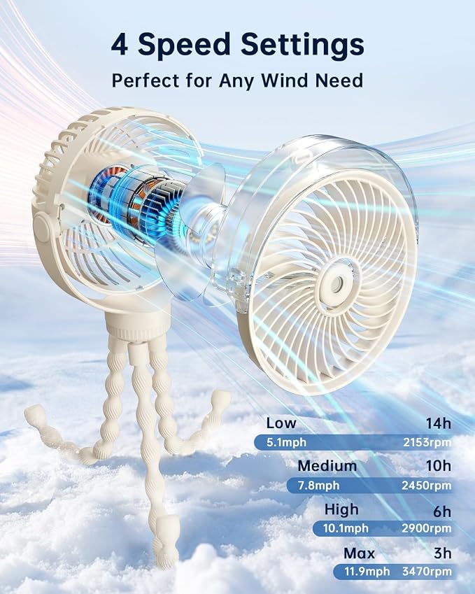 SWEETFULL Misting Stroller Fan – Portable Baby Fan - Image 3