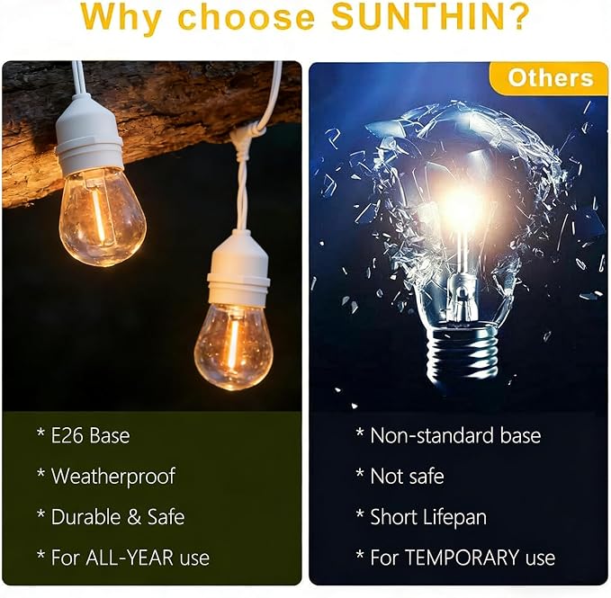 SUNTHIN 50FT Outdoor White String Light - Image 5