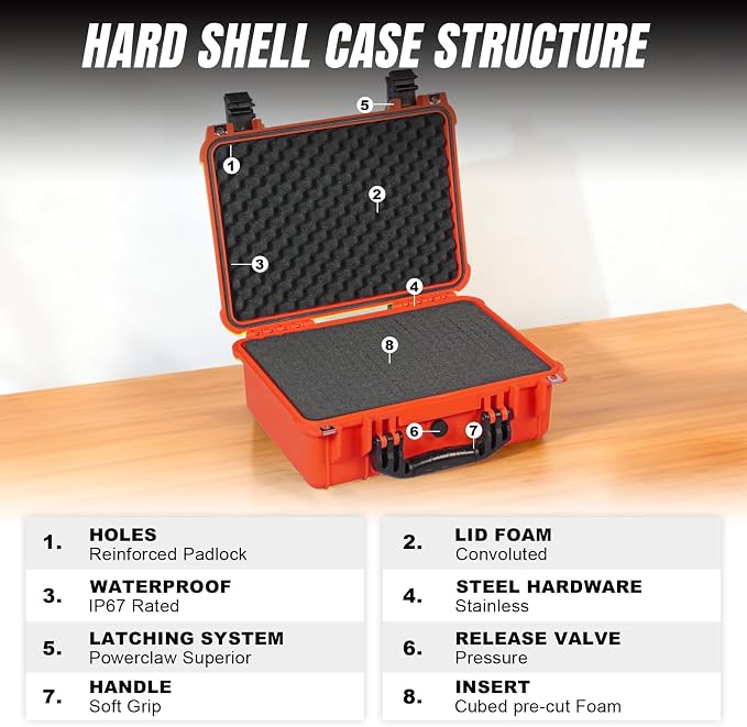 Jack Boss 16x 12.8x 6.8 Inch Hard Case, Portable Weather Waterproof Protective - Image 3