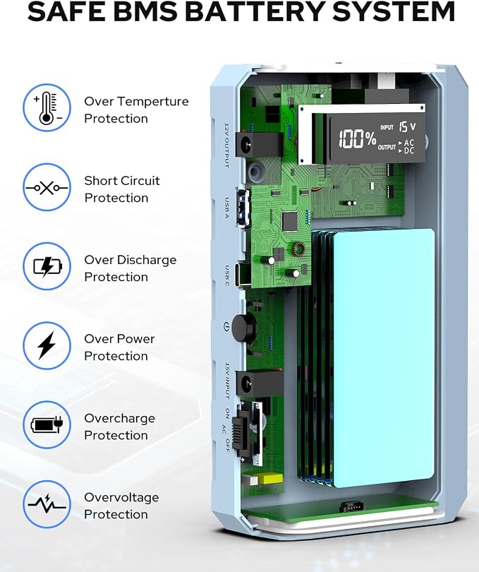 SinKeu 24000mAh Portable Charger Power Bank, 88Wh Portable Power Bank - Image 7