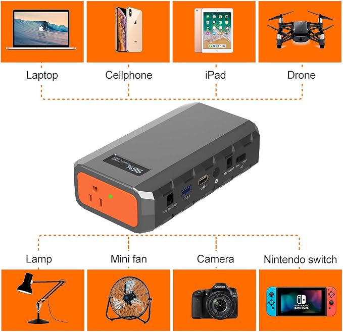 SinKeu 23, 400mAh/86.58Wh Portable Laptop Phone Charger - Image 5
