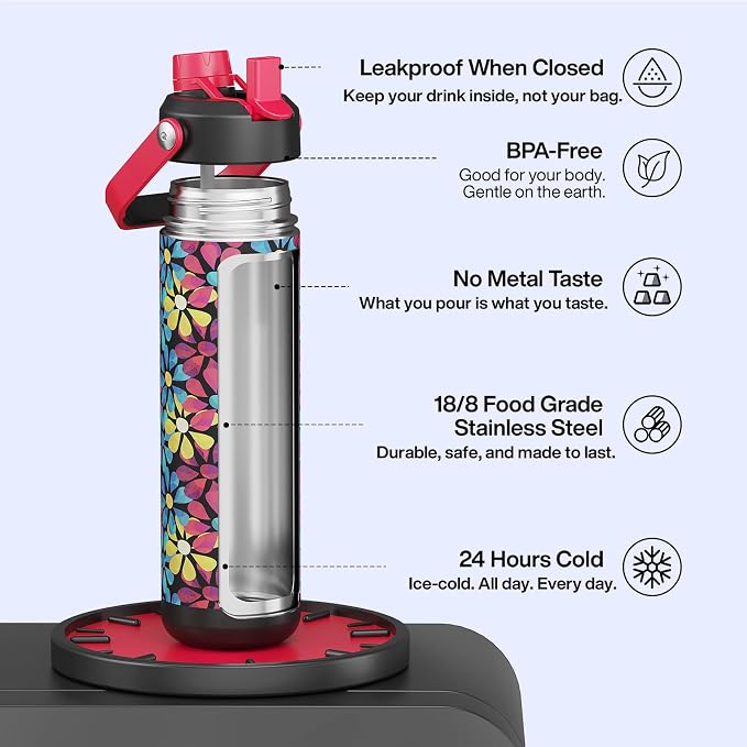 ENCOOL Insulated Water Bottle - Image 6