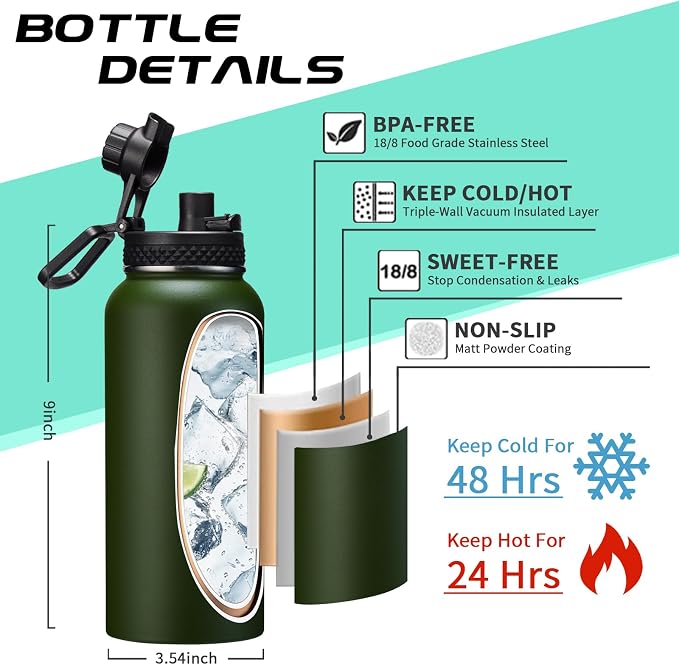 Insulated Water Bottle 32 oz - Image 4