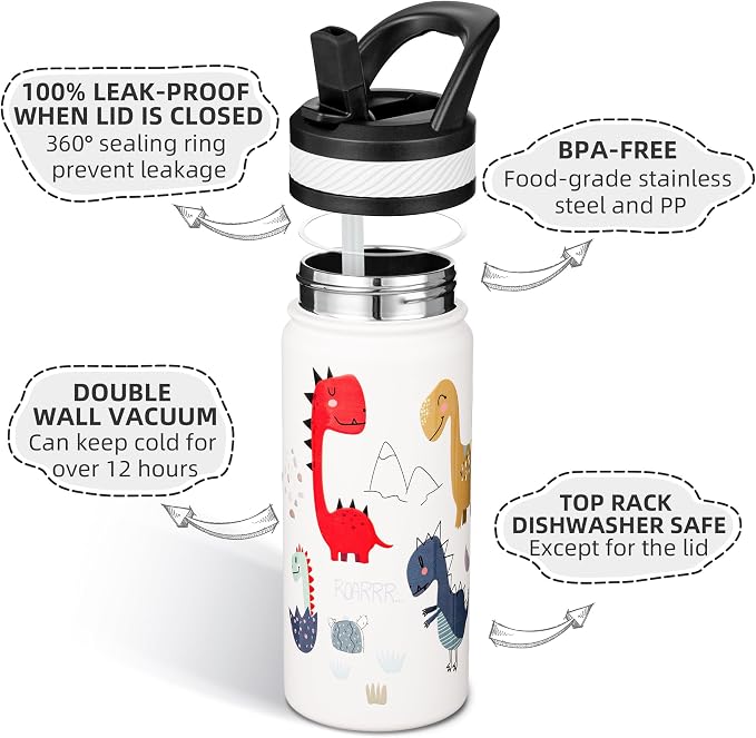 Fanhaw 18 Oz Kids Insulated Water Bottle - Image 2