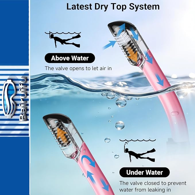 Bairuifu 2-Pack Snorkel Gear for Adults | Enhanced Anti-Fog & Anti-Leak - Image 6