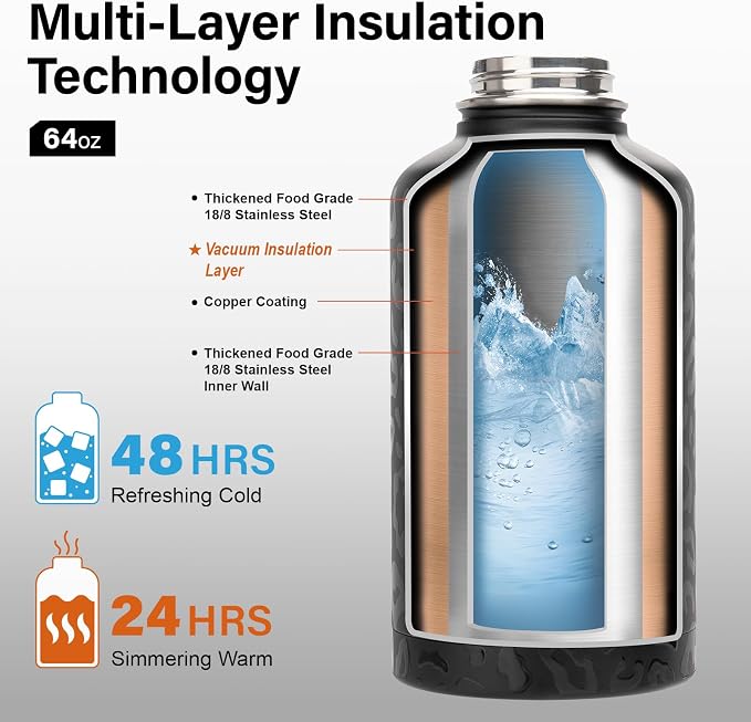 DYSANKY Insulated Water Bottle | Thickened Stainless Steel Vacuum Metal | - Image 3