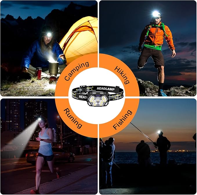 9 LED Headlamp Rechargeable 1 Pack, 2000 Lumens Super Bright Head Lamp - Image 7