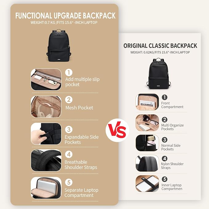 GOLF SUPAGS Women Laptop Backpack Casual Daypack - Image 5