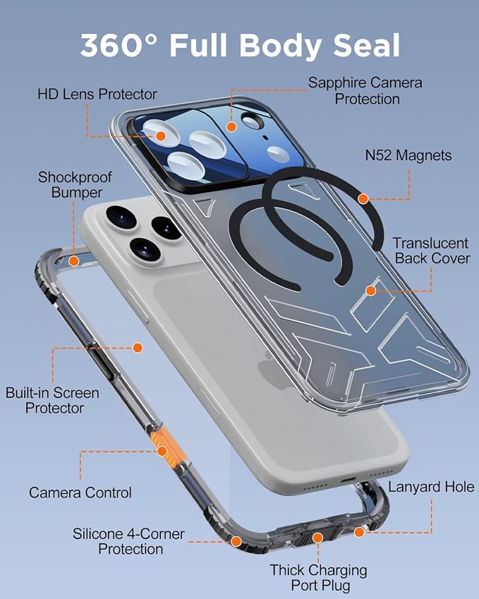 for iPhone 17 Pro Max Waterproof Case - Image 7