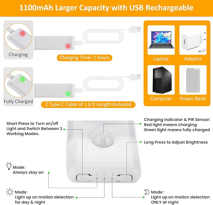 Motion Sensor Under Cabinet Lights, Magnetic Rechargeable Under Counter Closet - Image 2