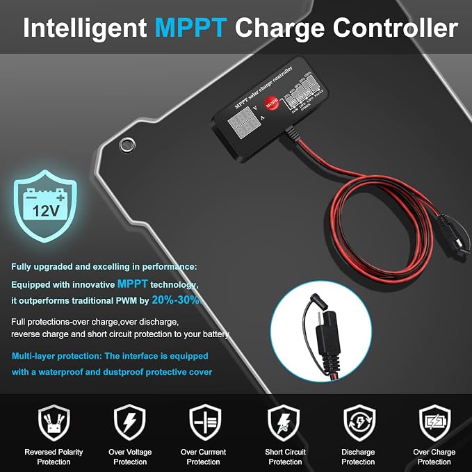 Upgraded MPPT OBDII 12W Solar car Battery Charger 12V Solar trickle Charger - Image 2
