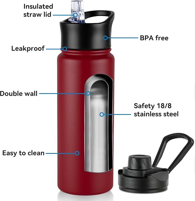 24oz Insulated Water Bottle - Image 2