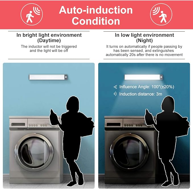30-LED Motion Sensor Cabinet Light, Magnetic Motion Activated Under Counter - Image 3