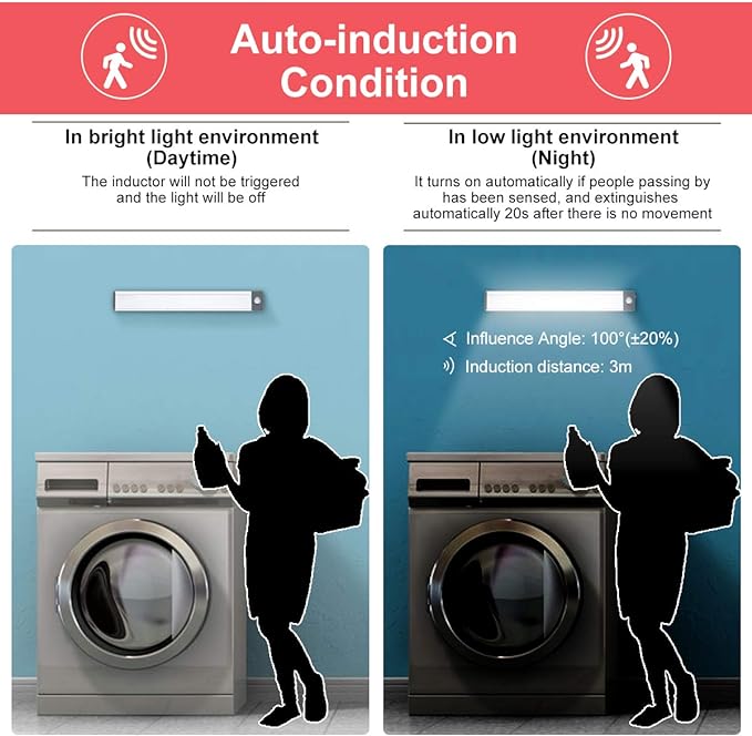 54-LED Motion Sensor Cabinet Light, Under Counter Closet Wireless USB - Image 5