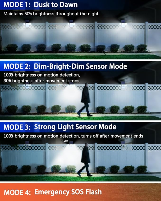 CLAONER Solar Outdoor Lights Motion Sensor 3500LM 288 LED Solar Security Lights - Image 7
