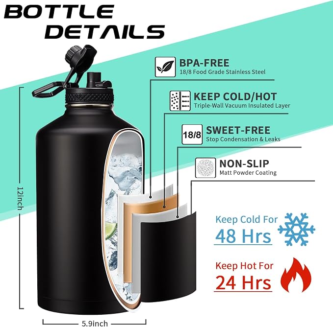 128OZ Insulated Water-Bottles - Image 4