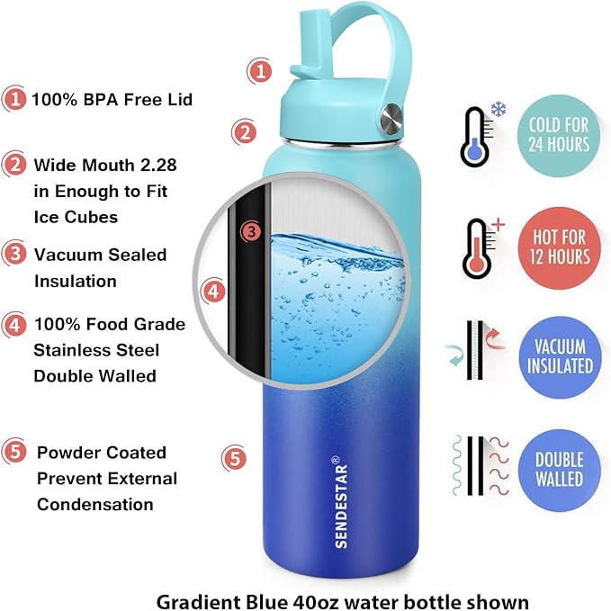 SENDESTAR Stainless Steel Water Bottle, Wide Mouth Water Bottle 18 oz, 32 oz - Image 5