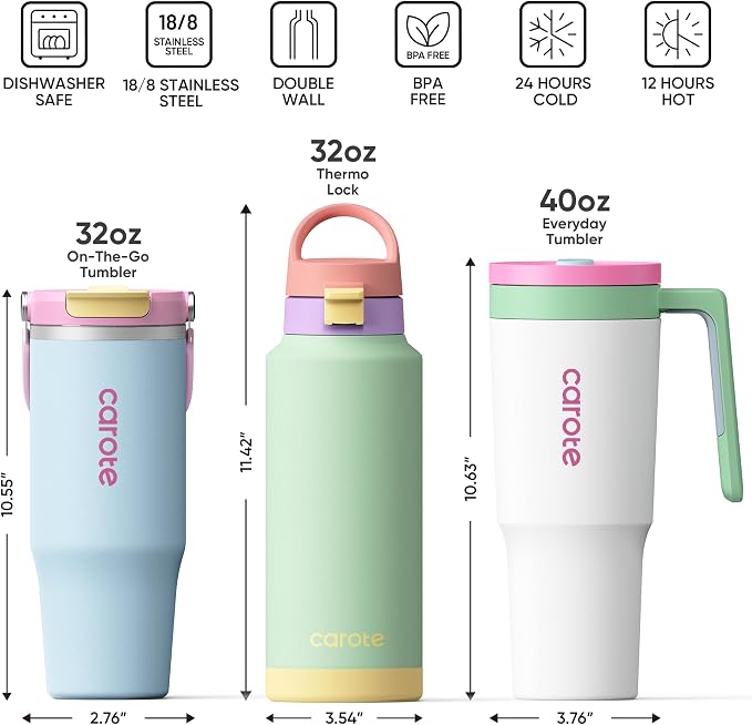 CAROTE 3-Pack Insulated Stainless Steel Water Bottles - Image 2