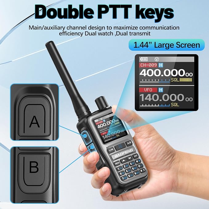 Baofeng Radio UV-5R Mini Ham Radio Long Range Two Way Radio NOAA Weather Radio - Image 4