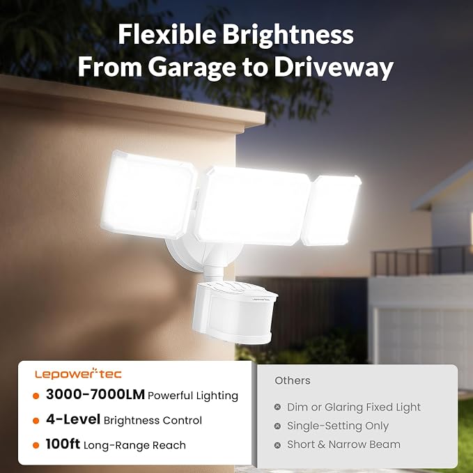 LEPOWER-TEC Zero Blind Spots Outdoor Security Light - Image 4